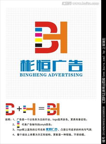 廣告公司Logo字體設計 創(chuàng)意、資源與平臺選擇